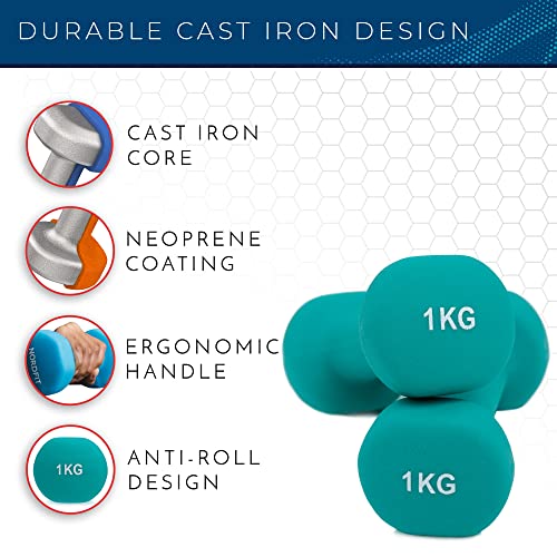 Neoprene Coated Cast Iron Dumbbells - Sizes 1-5kg, sold as pairs or a set